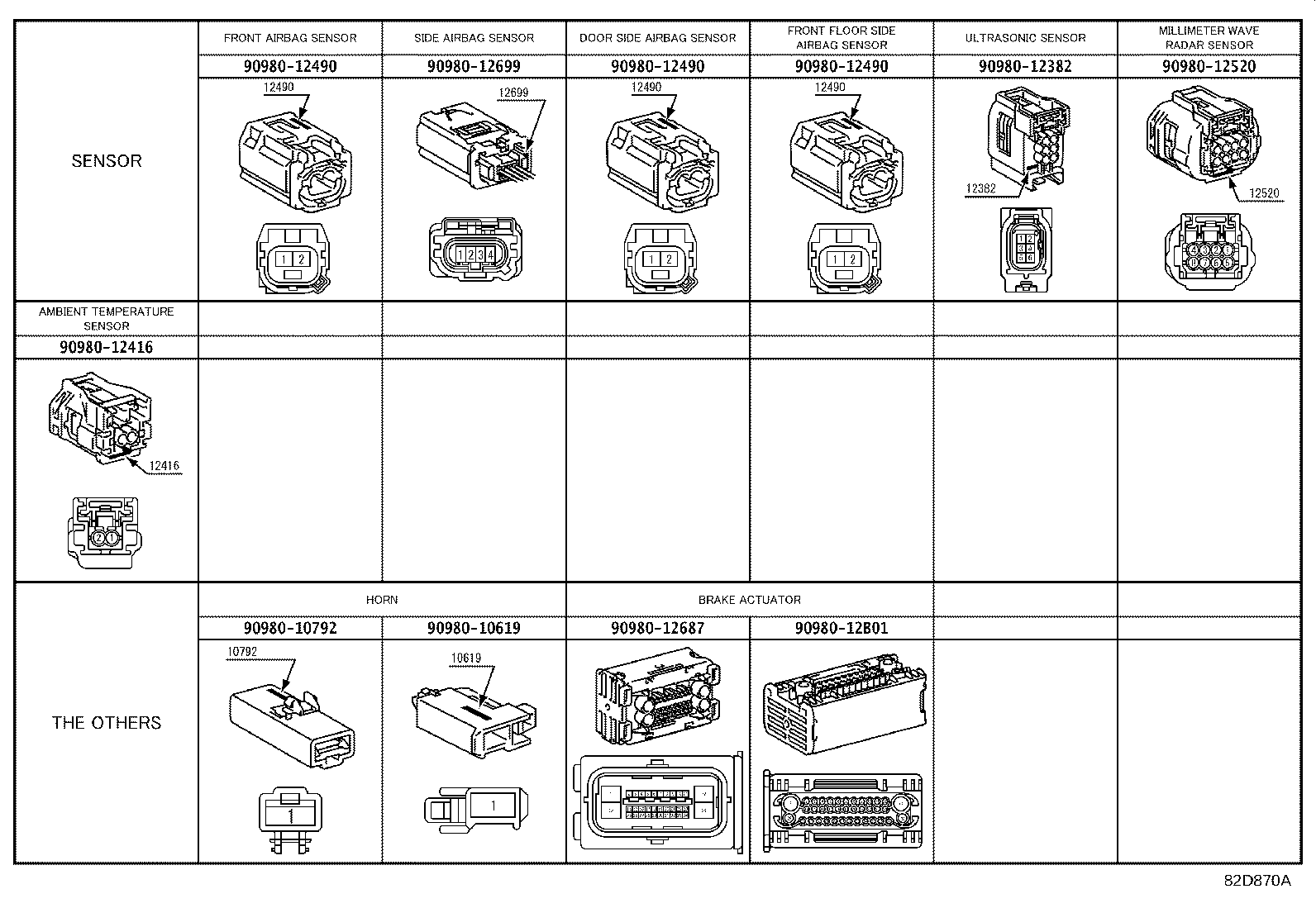 82142-KK830 WIRE, INSTRUMENT PANEL, NO.2 product image