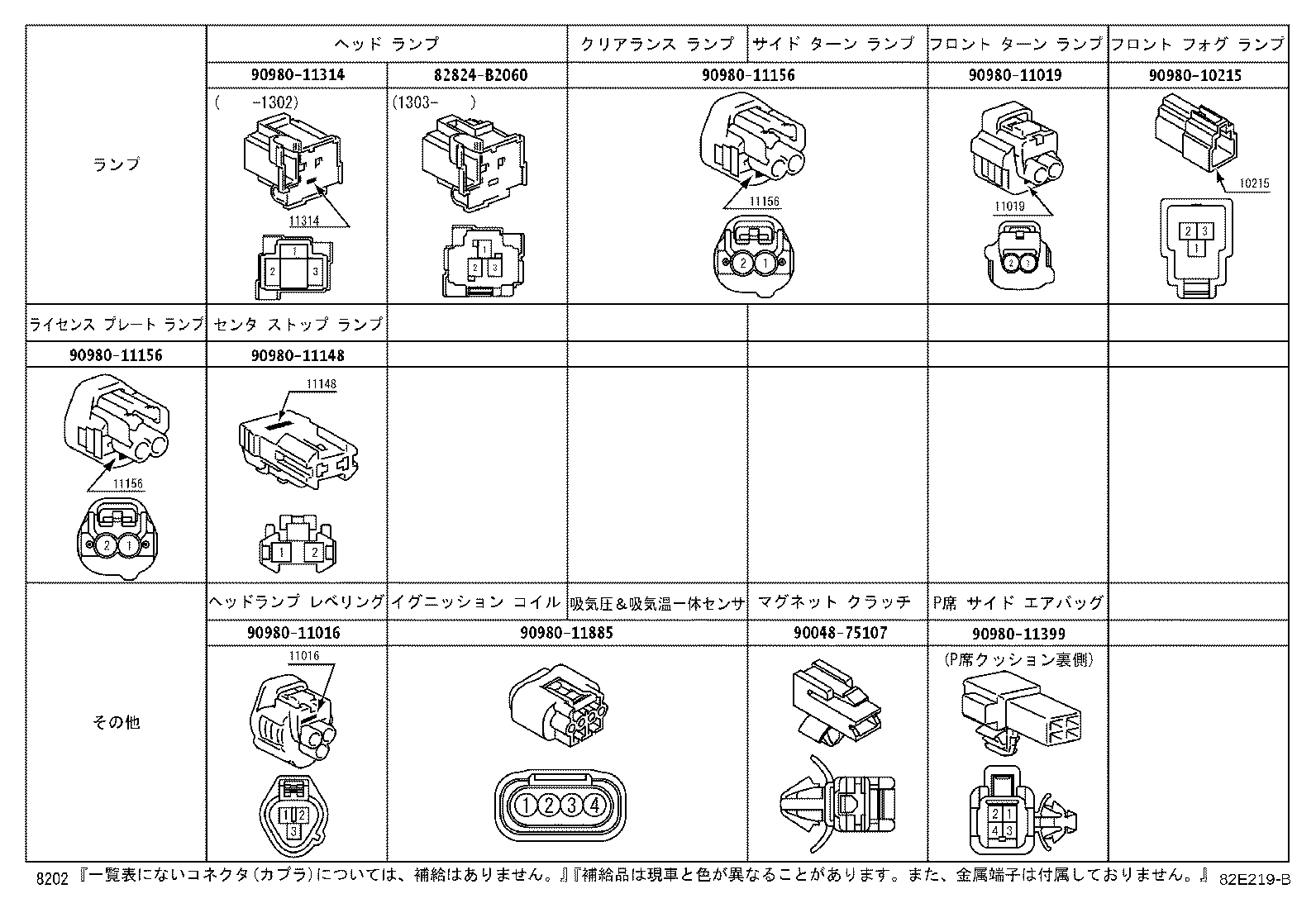 82142-B2090 WIRE, INSTRUMENT PANEL, NO.2 product image