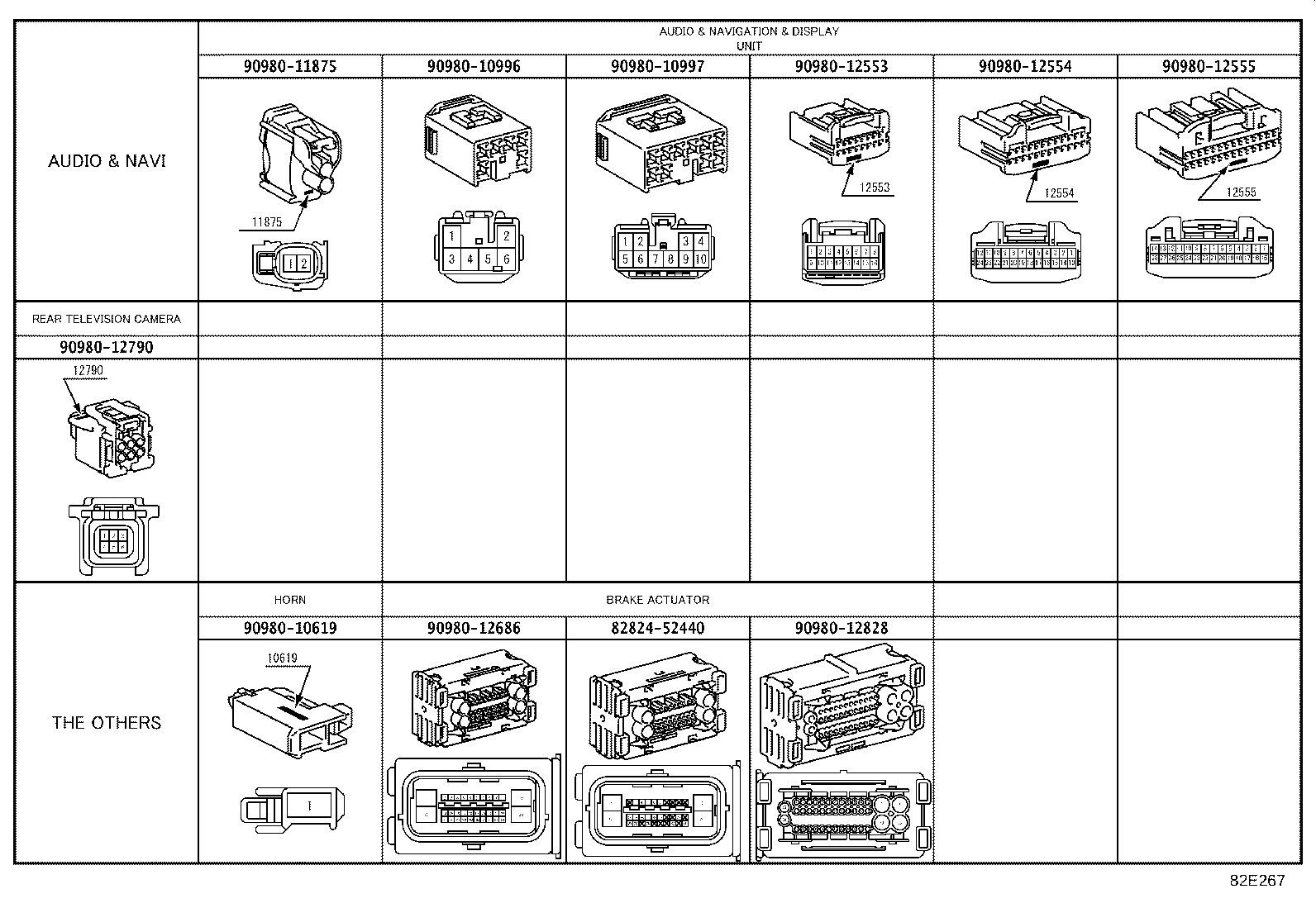 82142-12540 WIRE, INSTRUMENT PANEL, NO.2 product image