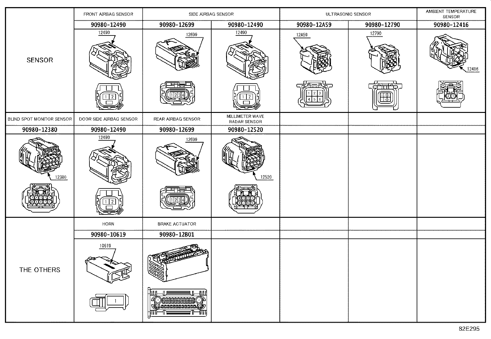82142-47691 WIRE, INSTRUMENT PANEL, NO.2 product image