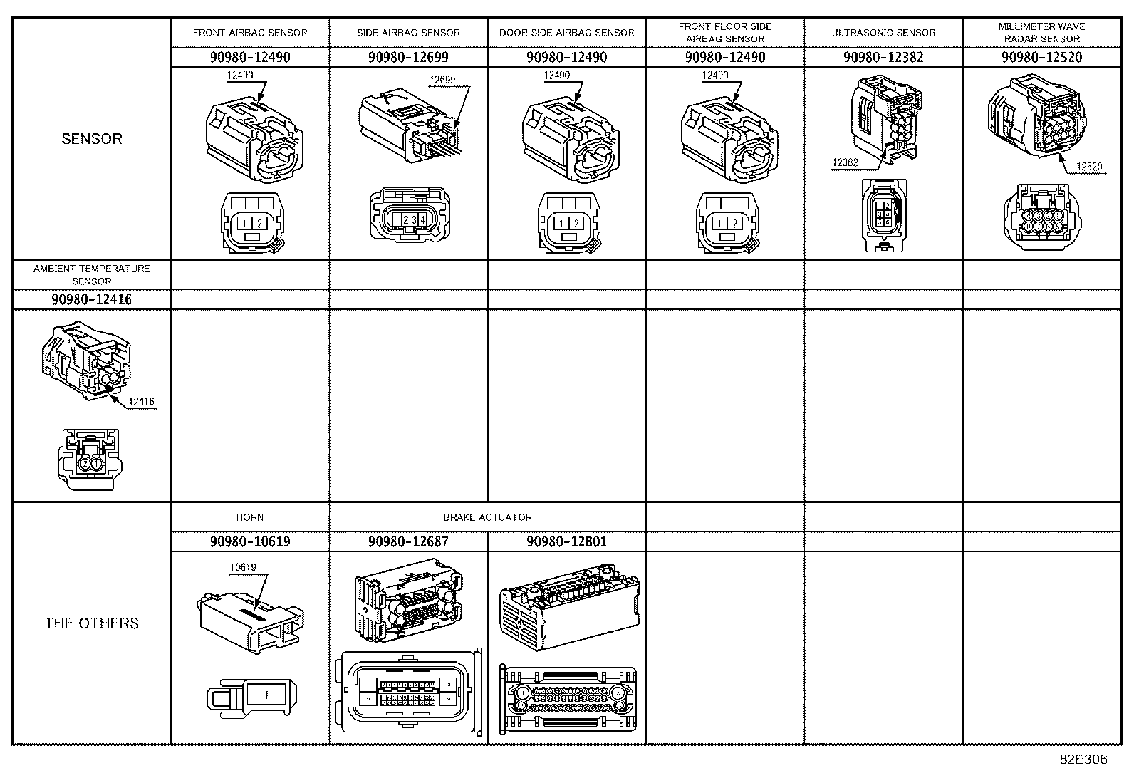 82817-0K520 PROTECTOR, WIRING HARNESS, NO.2 product image