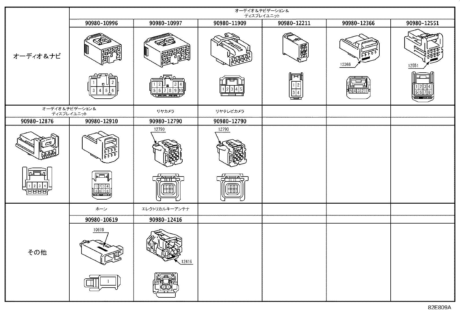 82142-62010 WIRE, INSTRUMENT PANEL, NO.2 product image