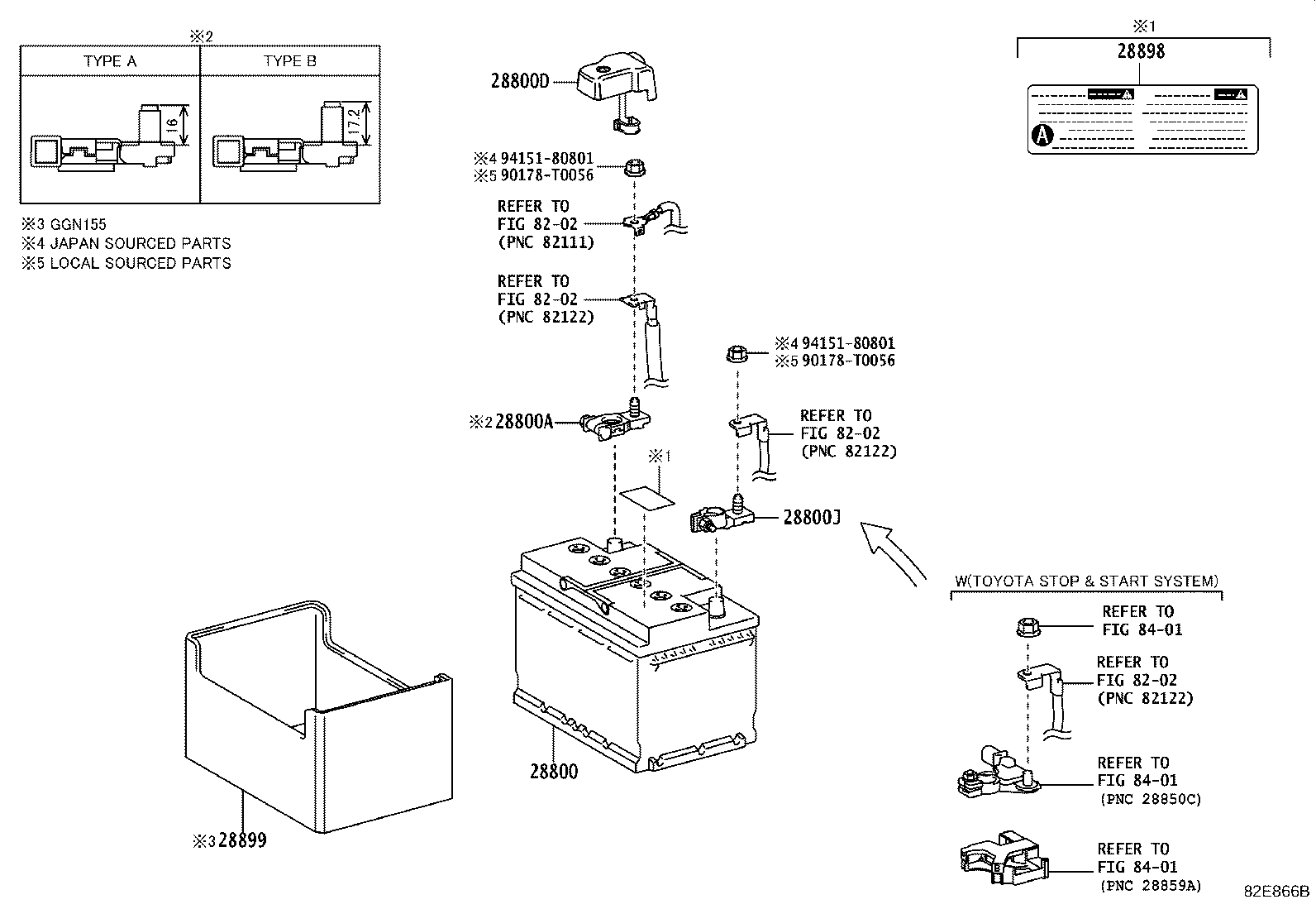 28800-0L481 BATTERY product image