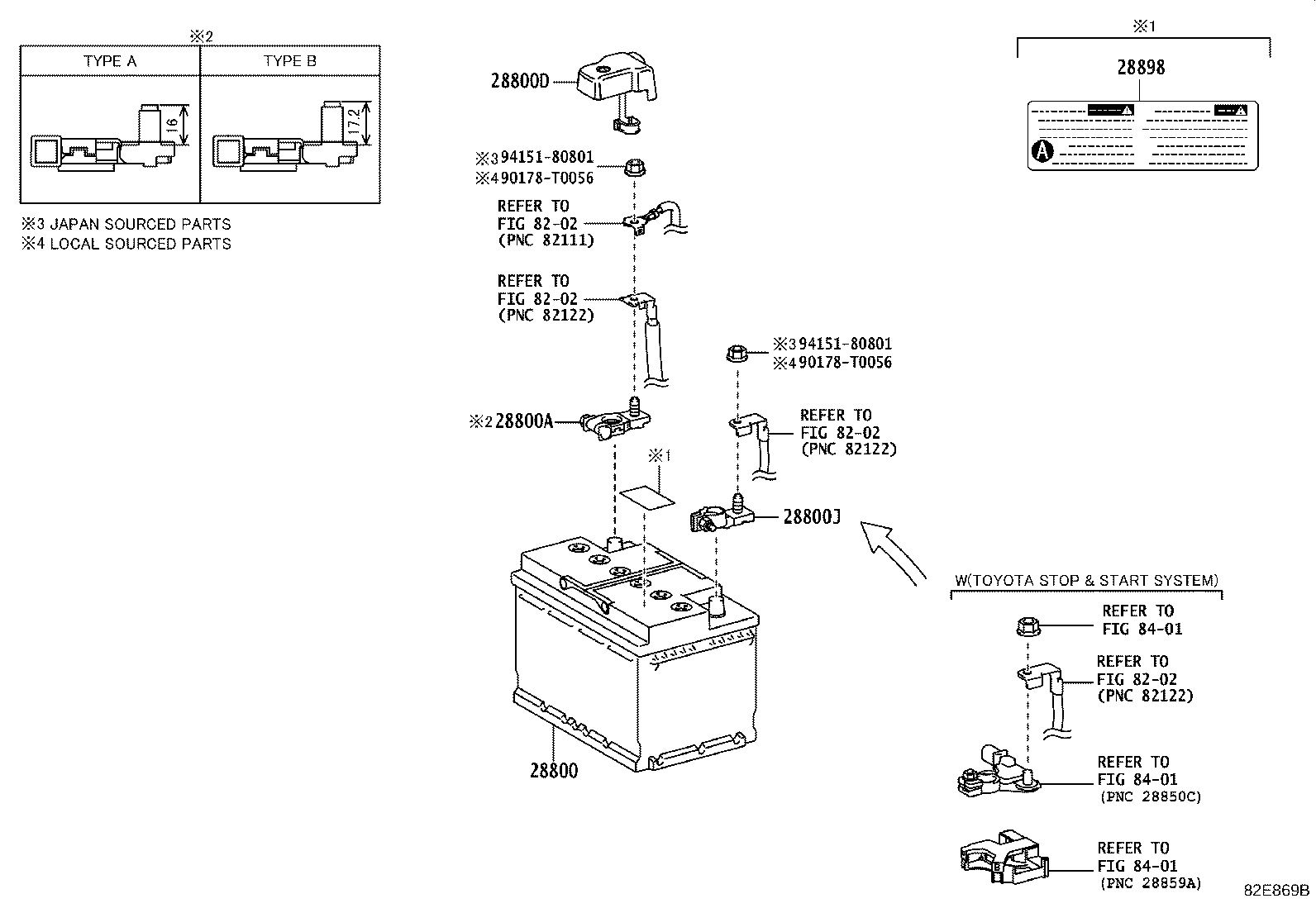 Toyota 28800-0E010 BATTERY