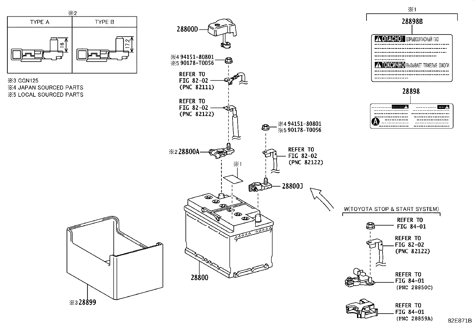 Toyota 28800-0L440 BATTERY