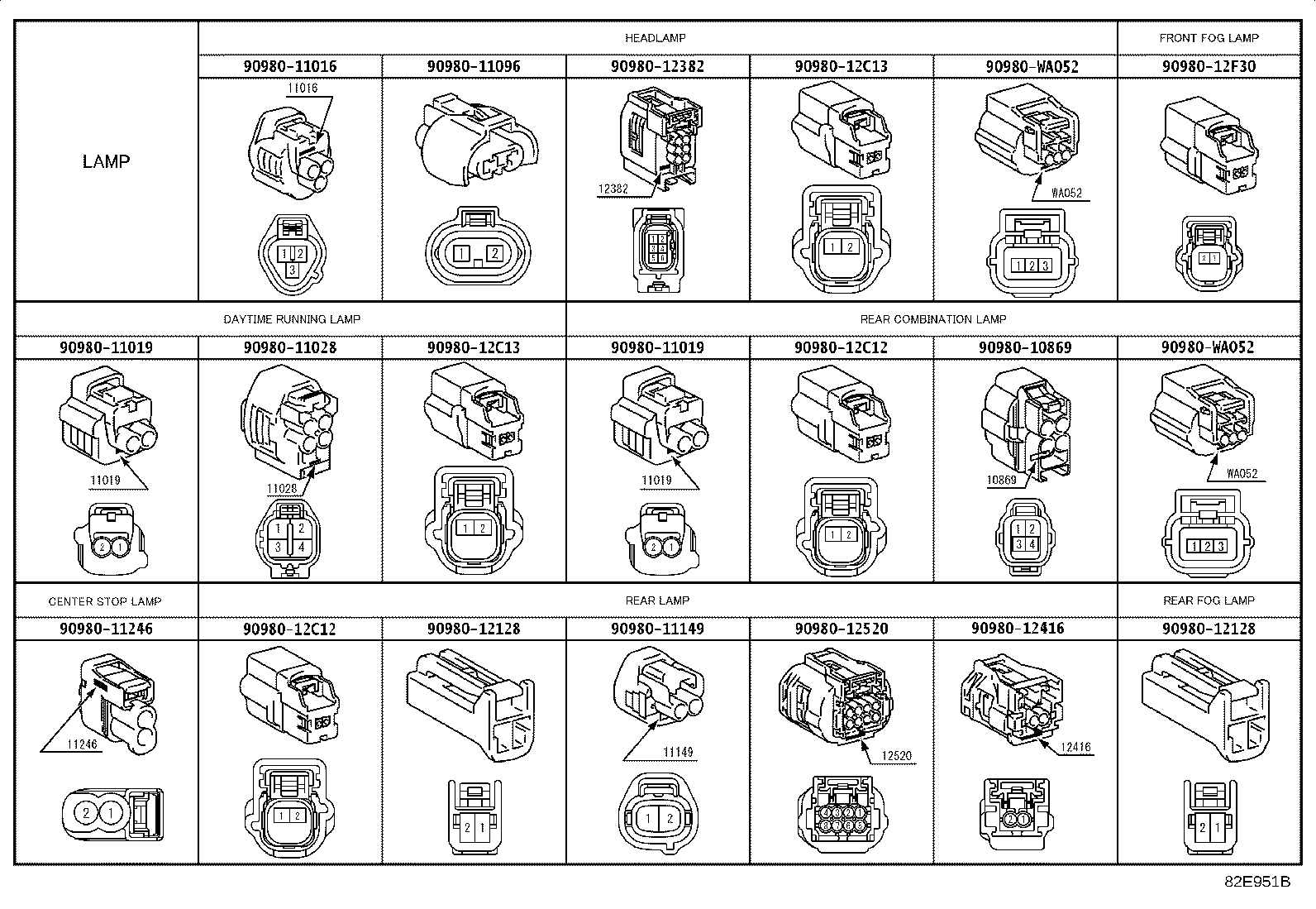 82113-0D020 WIRE, MOTOR COMPARTMENT, NO.3 product image