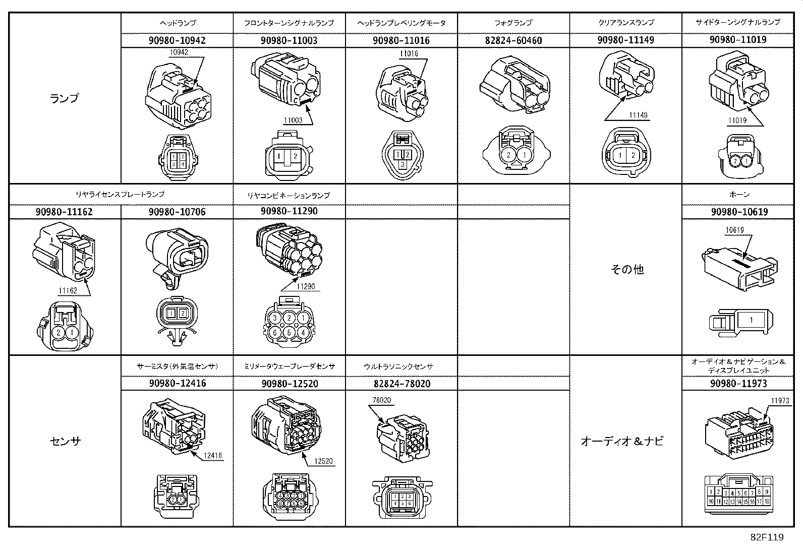 82142-25330 WIRE, INSTRUMENT PANEL, NO.2 product image