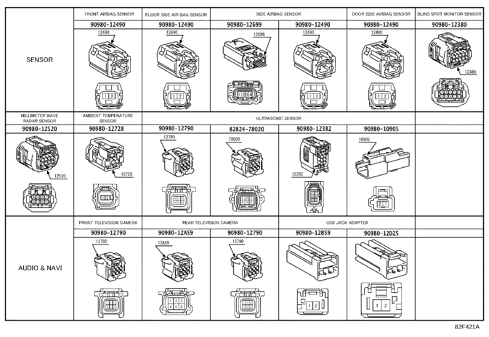 82142-42150 WIRE, INSTRUMENT PANEL, NO.2 product image