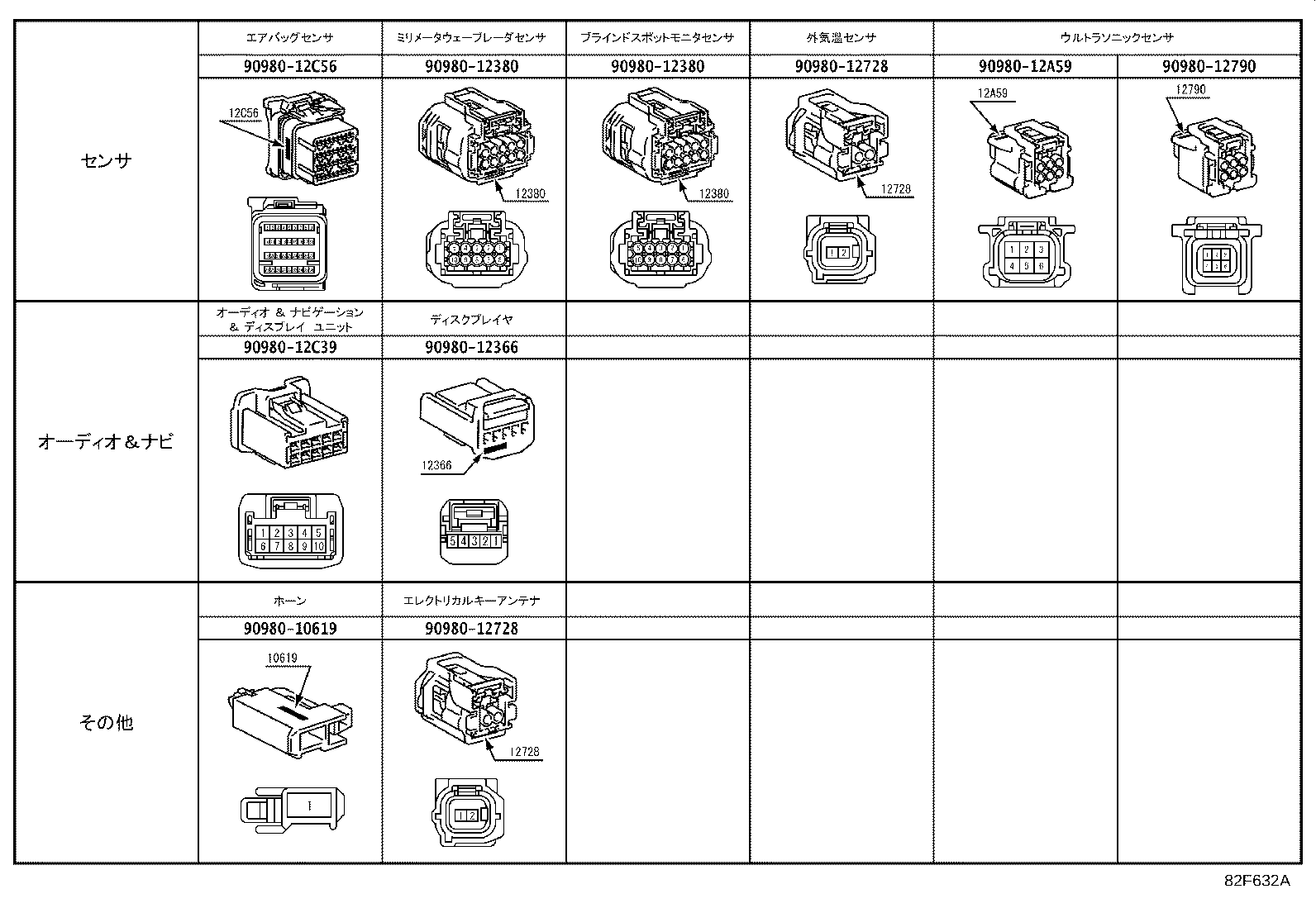 82142-V1010 WIRE, INSTRUMENT PANEL, NO.2 product image