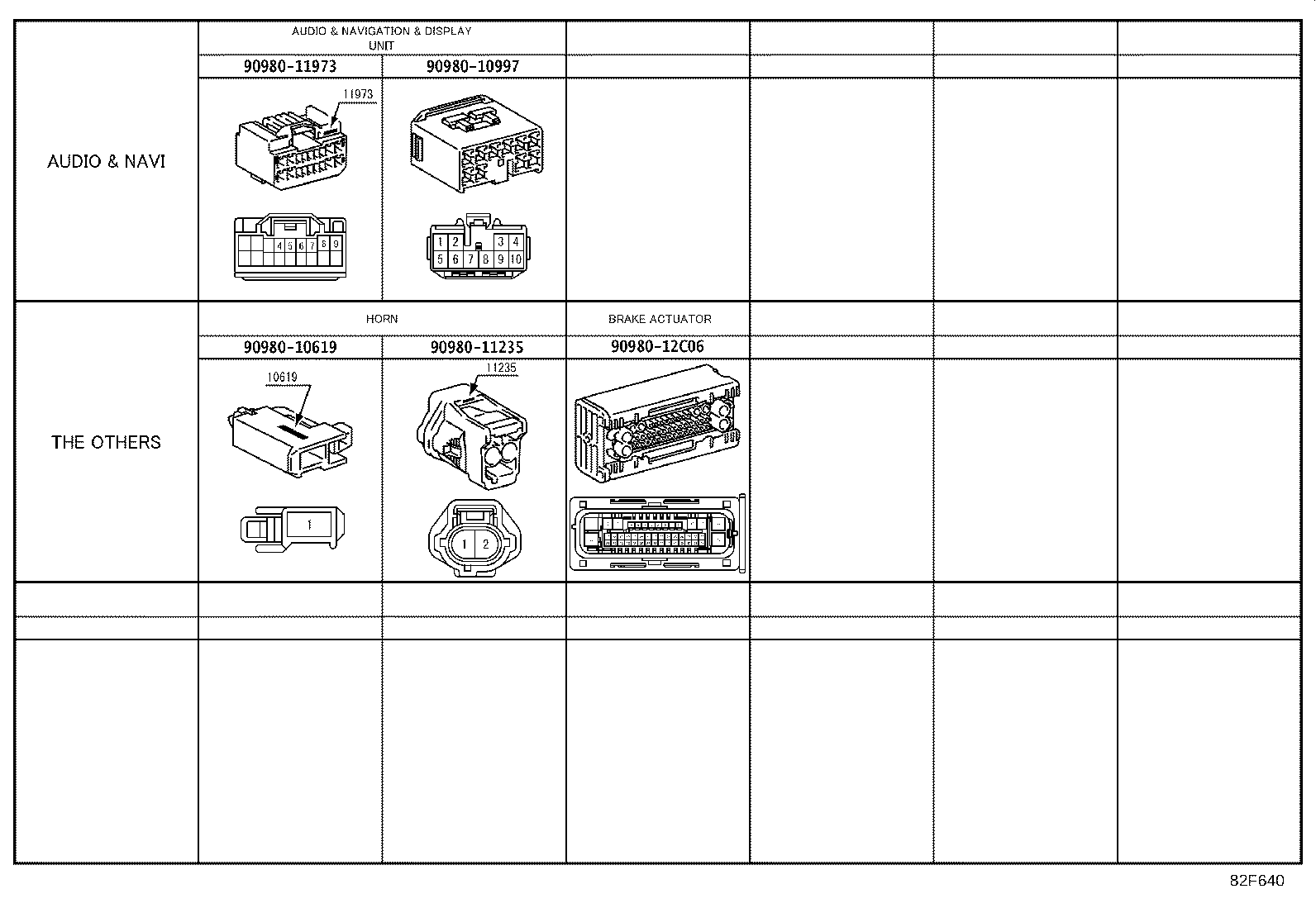 82142-25140 WIRE, INSTRUMENT PANEL, NO.2 product image