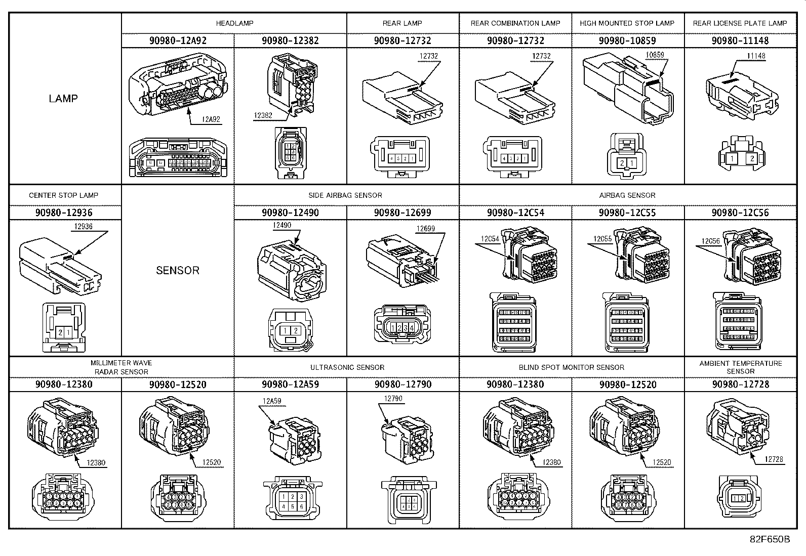 82817-42K80 PROTECTOR, WIRING HARNESS, NO.1 product image