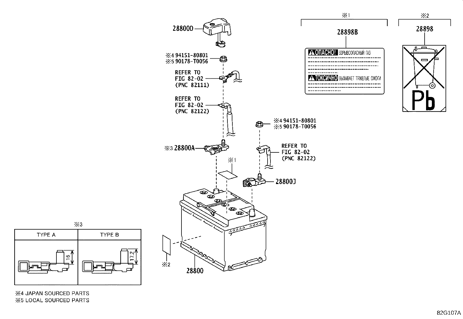 28800-0L511 BATTERY product image