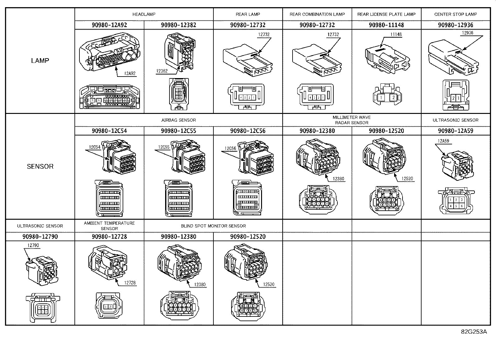 82817-0RF40 PROTECTOR, WIRING HARNESS, NO.2 product image