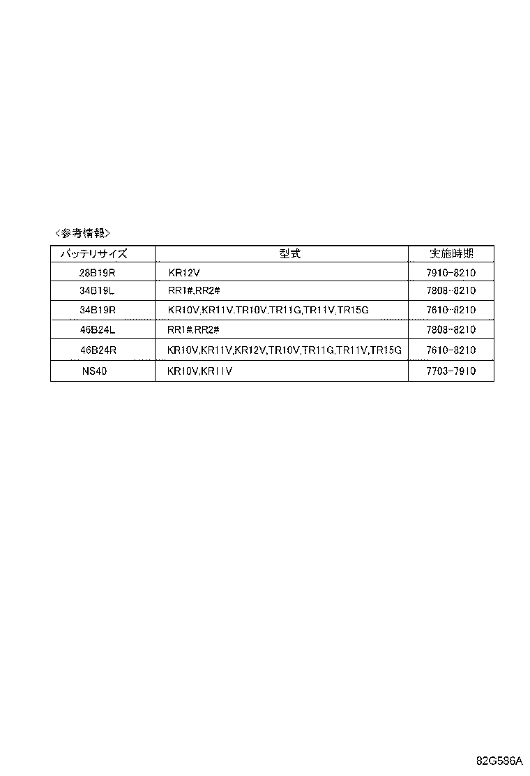 90982-01263 CABLE, BATTERY TO STARTER(FOR BATTERY TO MAIN SWITCH) product image