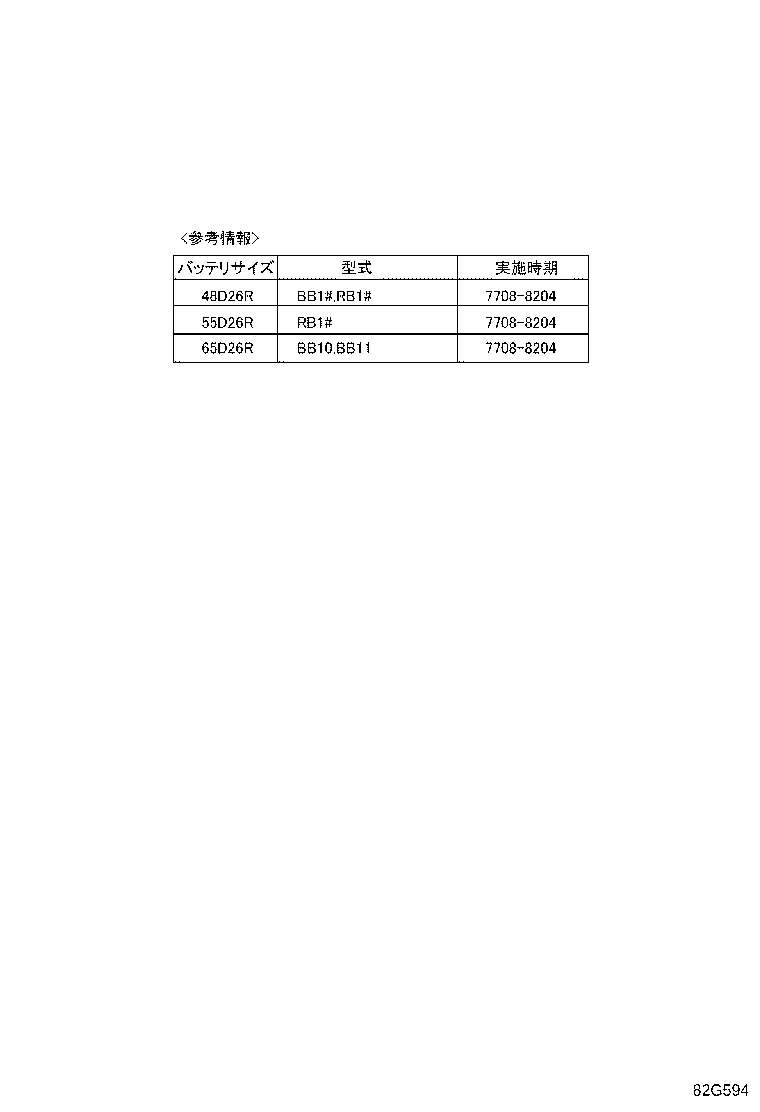 90982-01243 CABLE, BATTERY TO STARTER(FOR BATTERY TO MAIN SWITCH) product image