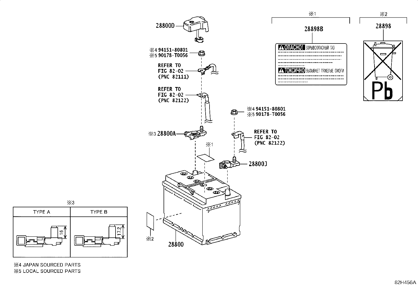 28800-0L572 BATTERY product image