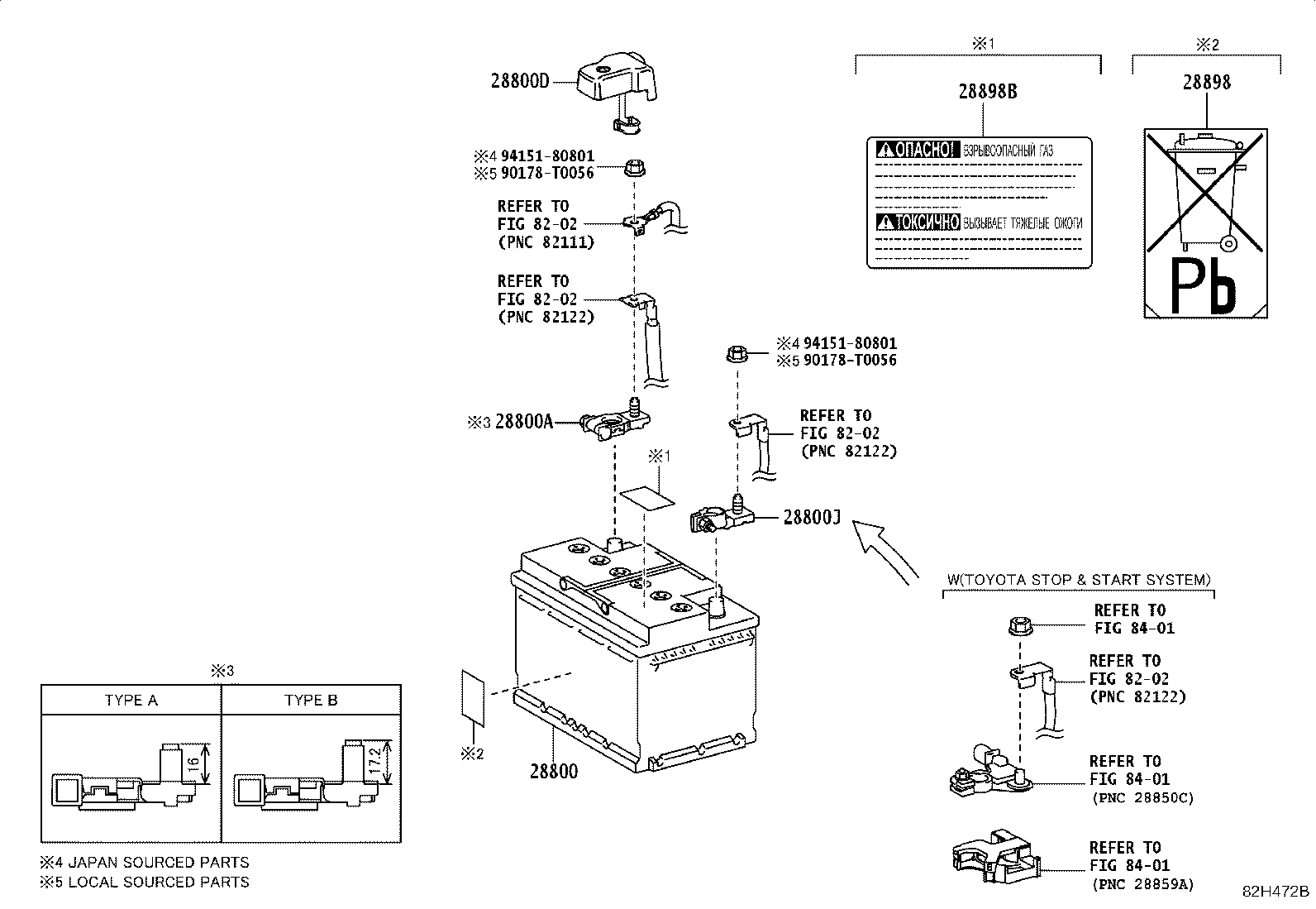 28800-F0102 BATTERY product image