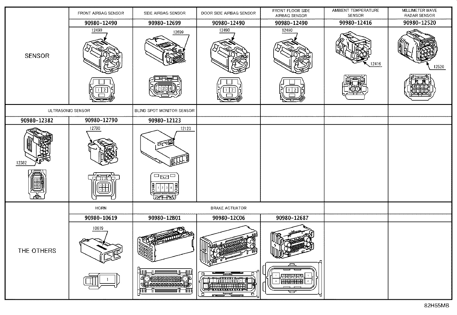 82142-KKD80 WIRE, INSTRUMENT PANEL, NO.2 product image