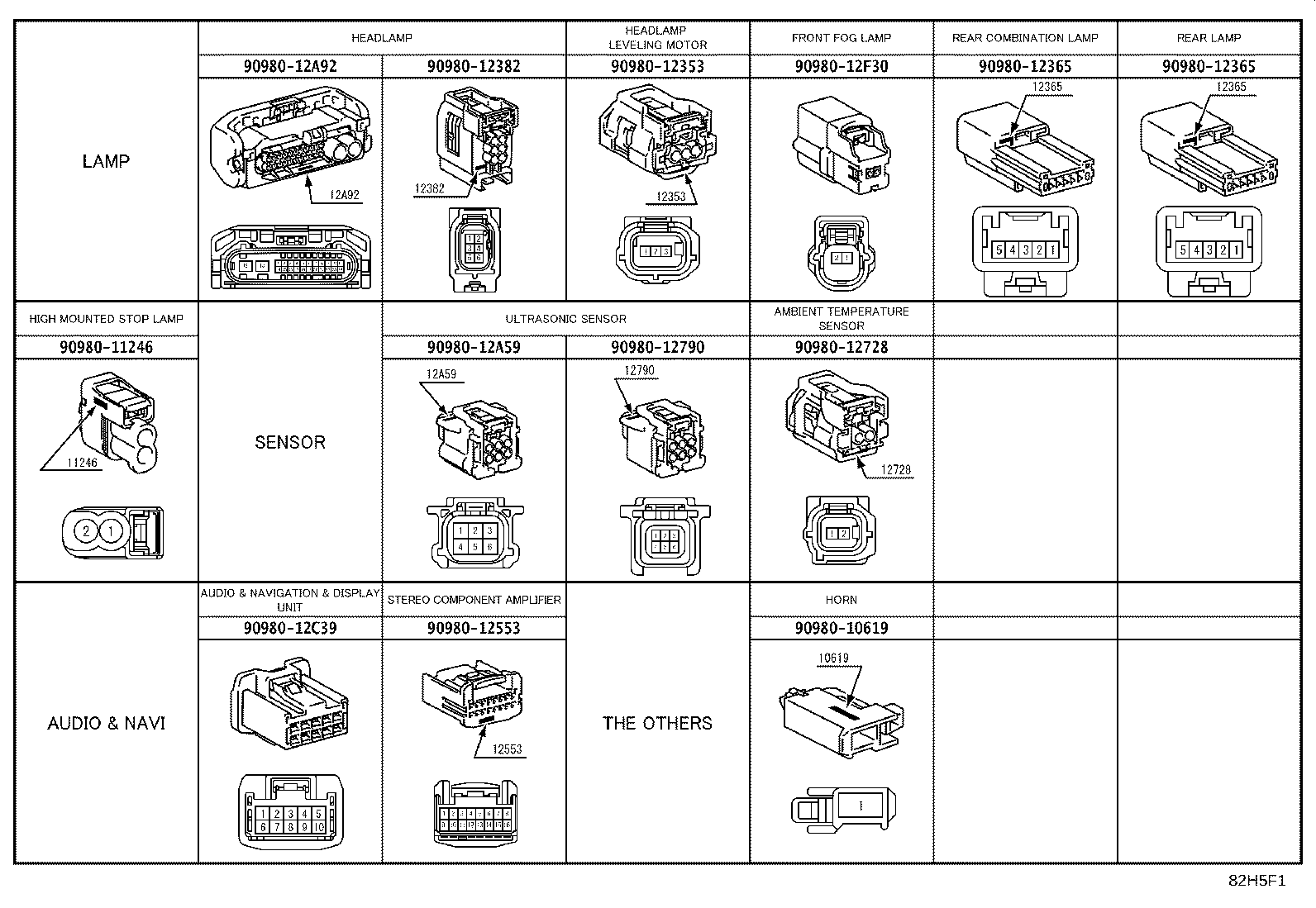 82140-52220 WIRE, INSTRUMENT PANEL, NO.2 product image
