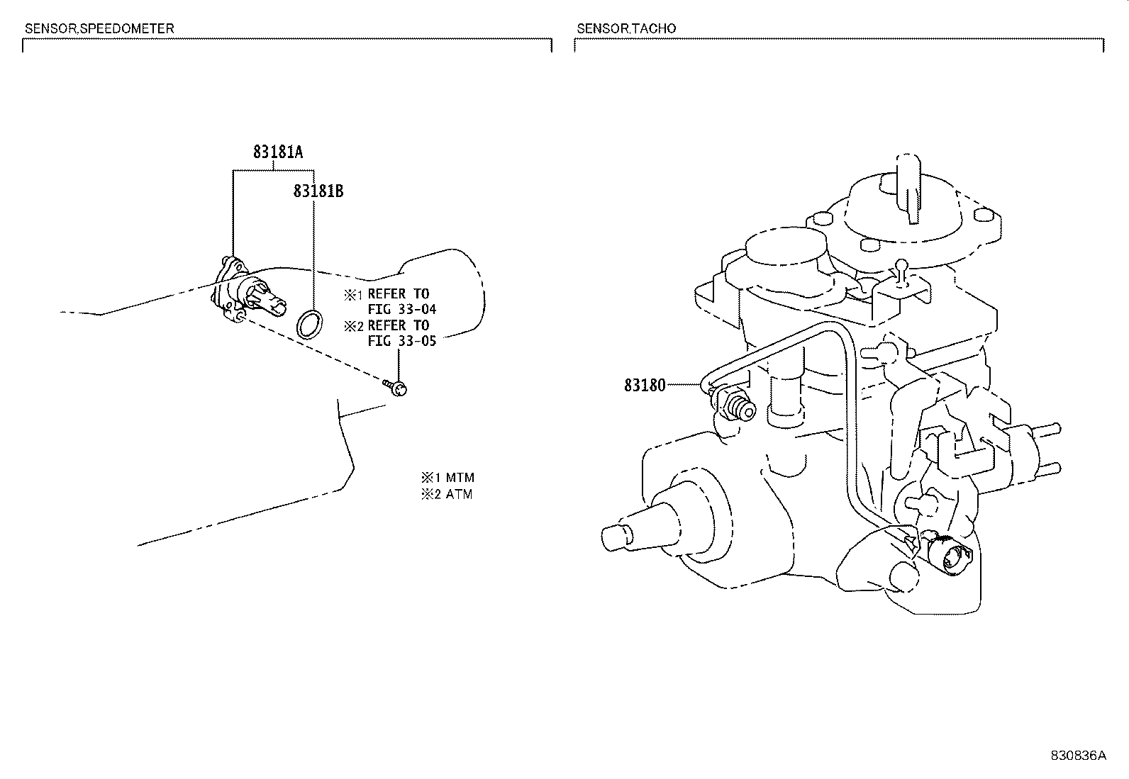 83220-60490 SPEEDOMETER ASSY product image