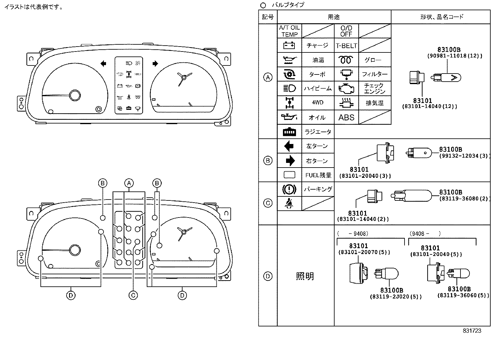 83181-28020 SENSOR, SPEEDOMETER product image