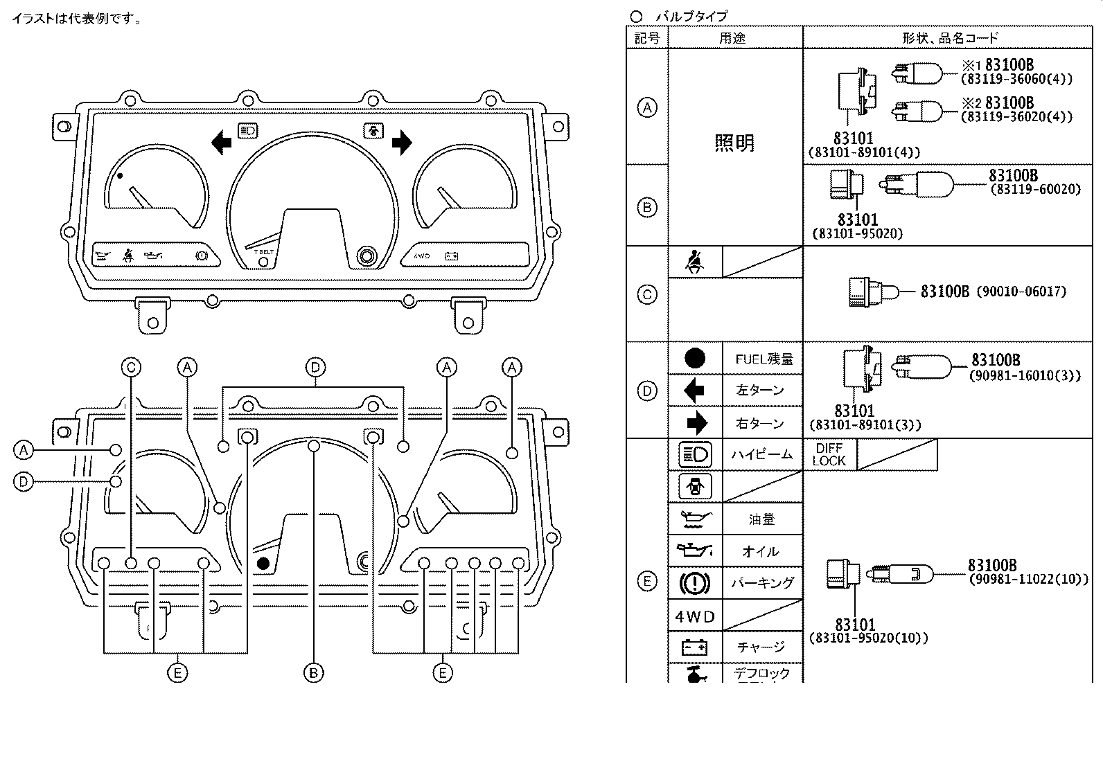 83132-60360 CASE, COMBINATION METER product image