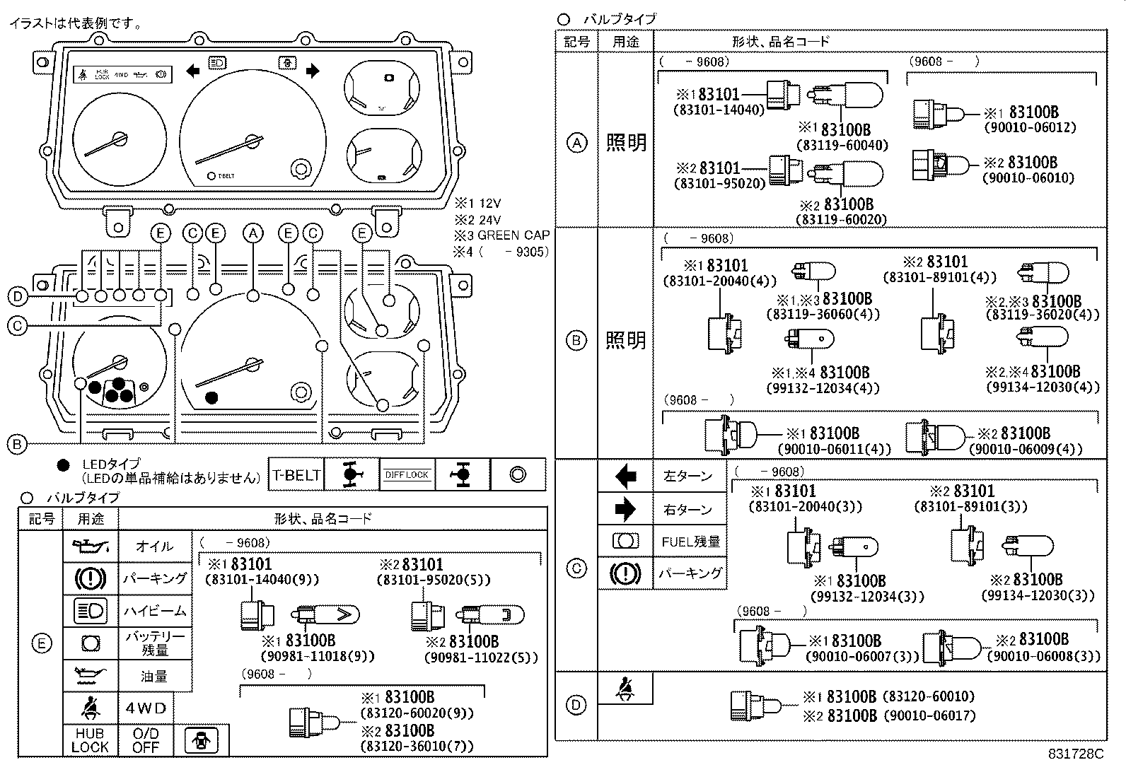 83132-60360 CASE, COMBINATION METER product image