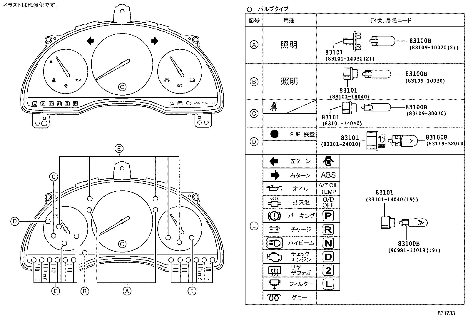 83132-1C030 CASE, COMBINATION METER product image
