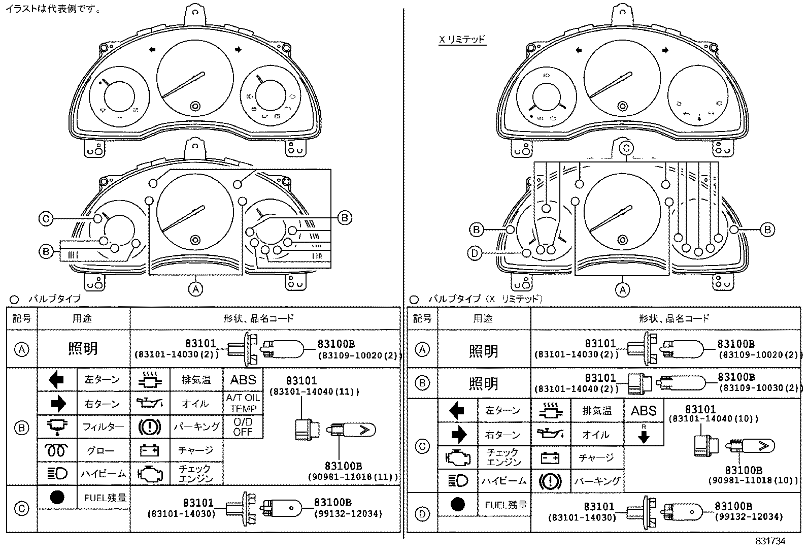83132-1C030 CASE, COMBINATION METER product image