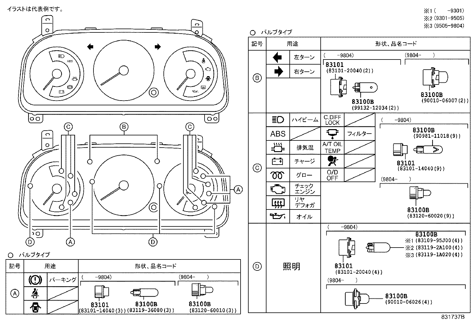 83181-12010 SENSOR, SPEEDOMETER product image