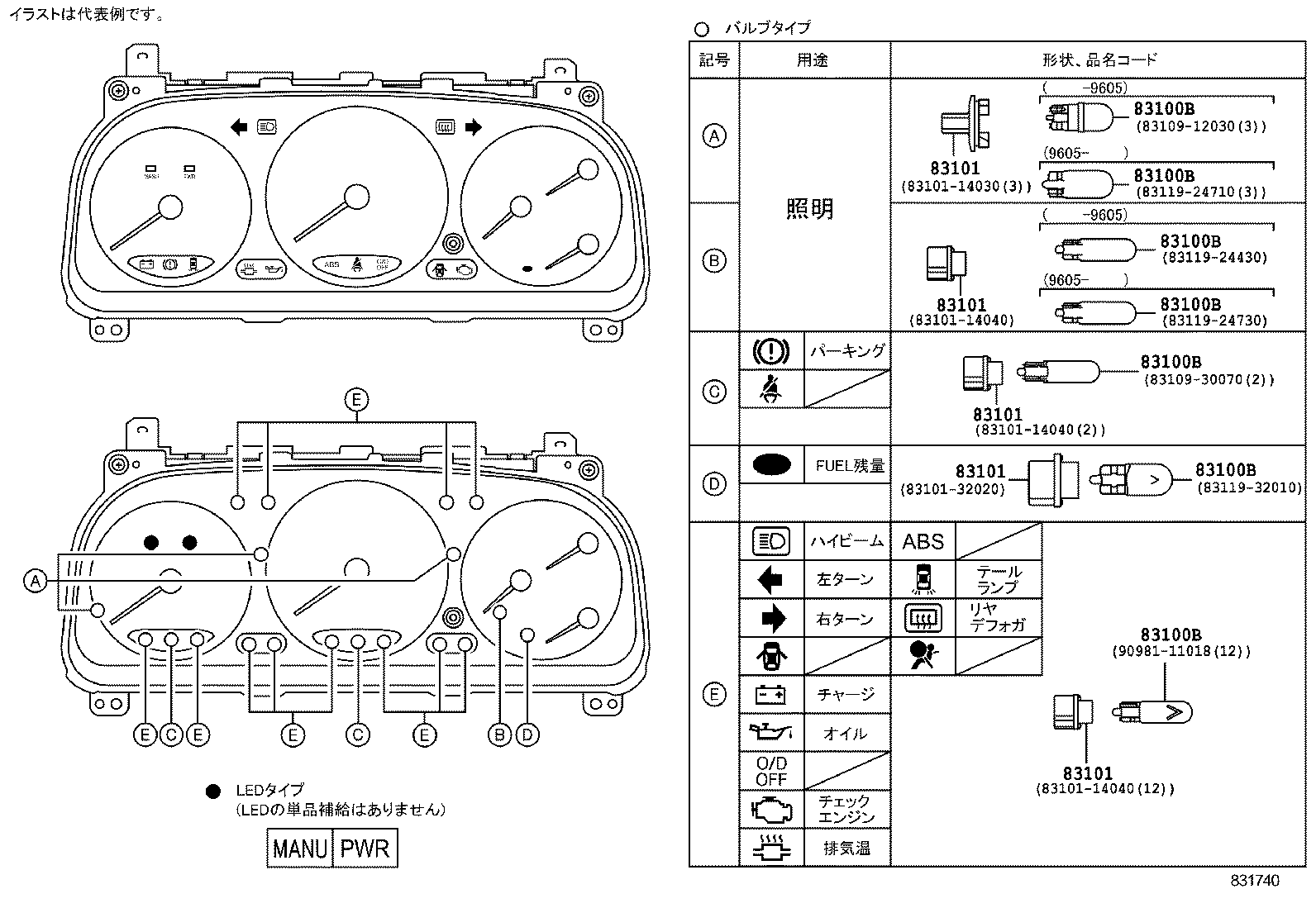 83181-12010 SENSOR, SPEEDOMETER product image