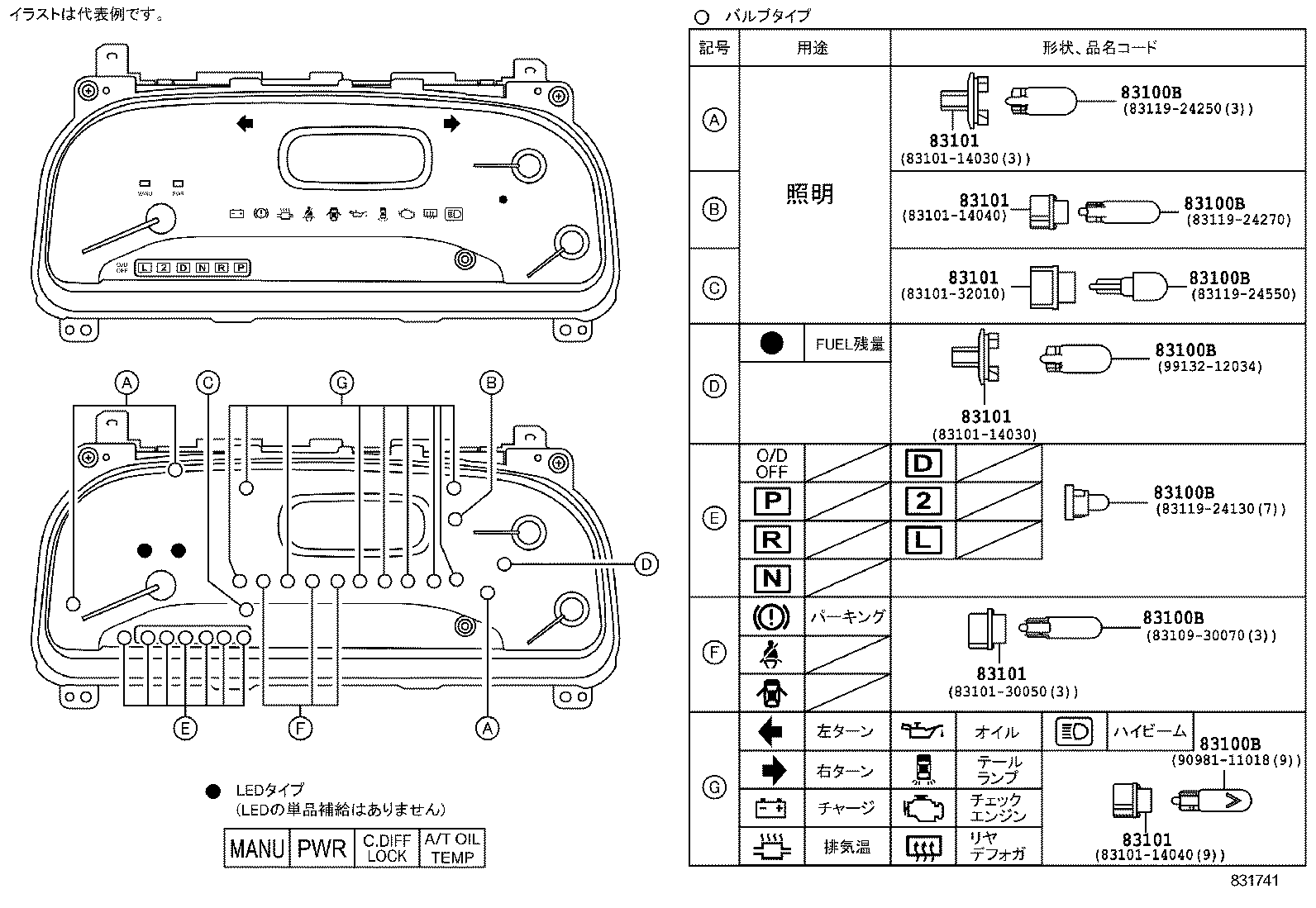 83181-12010 SENSOR, SPEEDOMETER product image