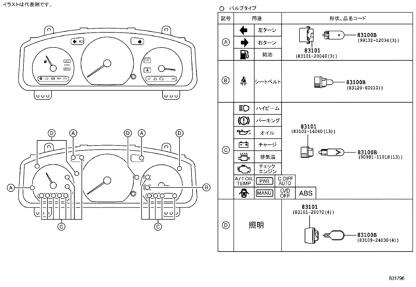 83111-22210 BODY ASSY, SPEEDOMETER product image