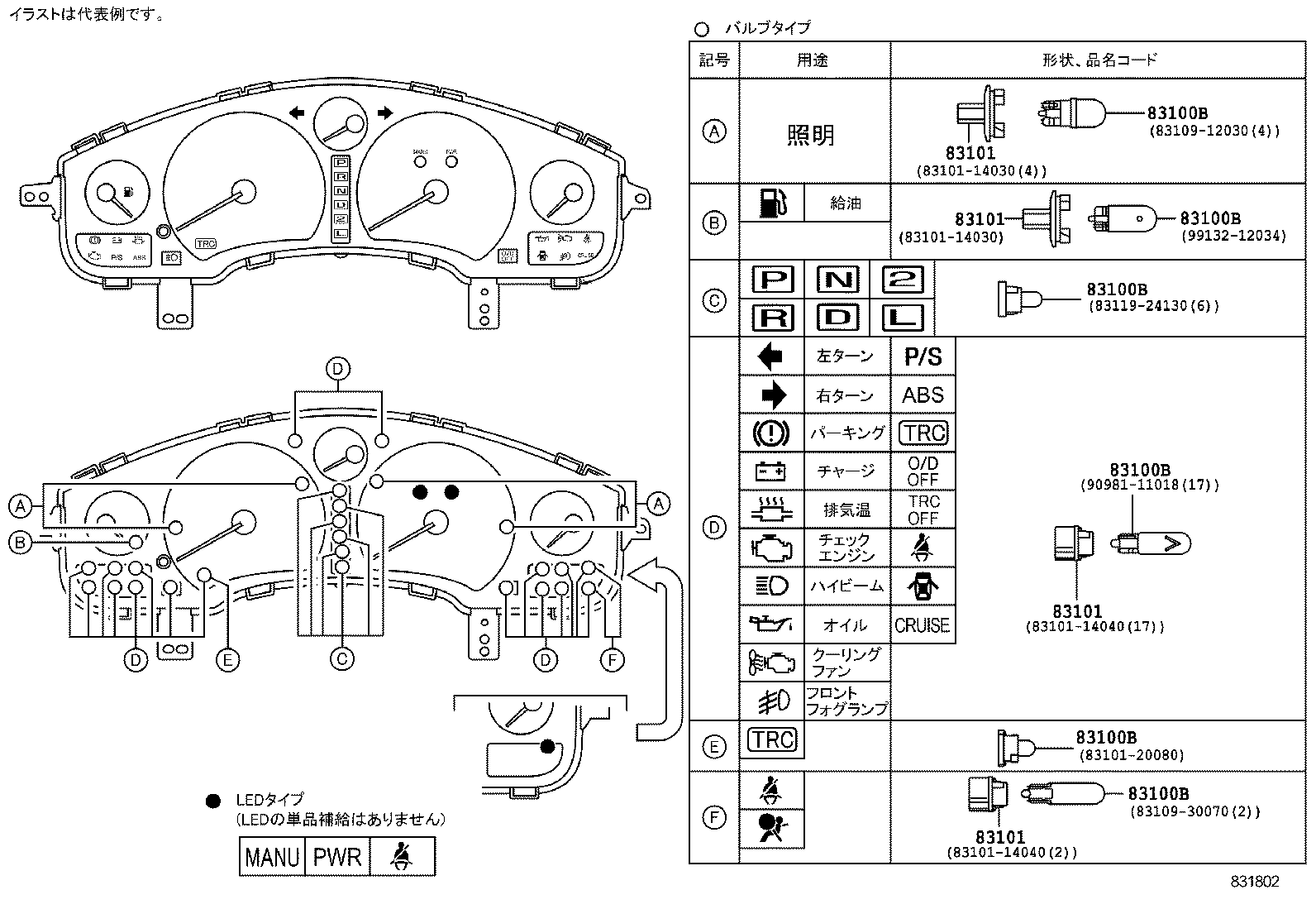 83132-17710 CASE, COMBINATION METER product image
