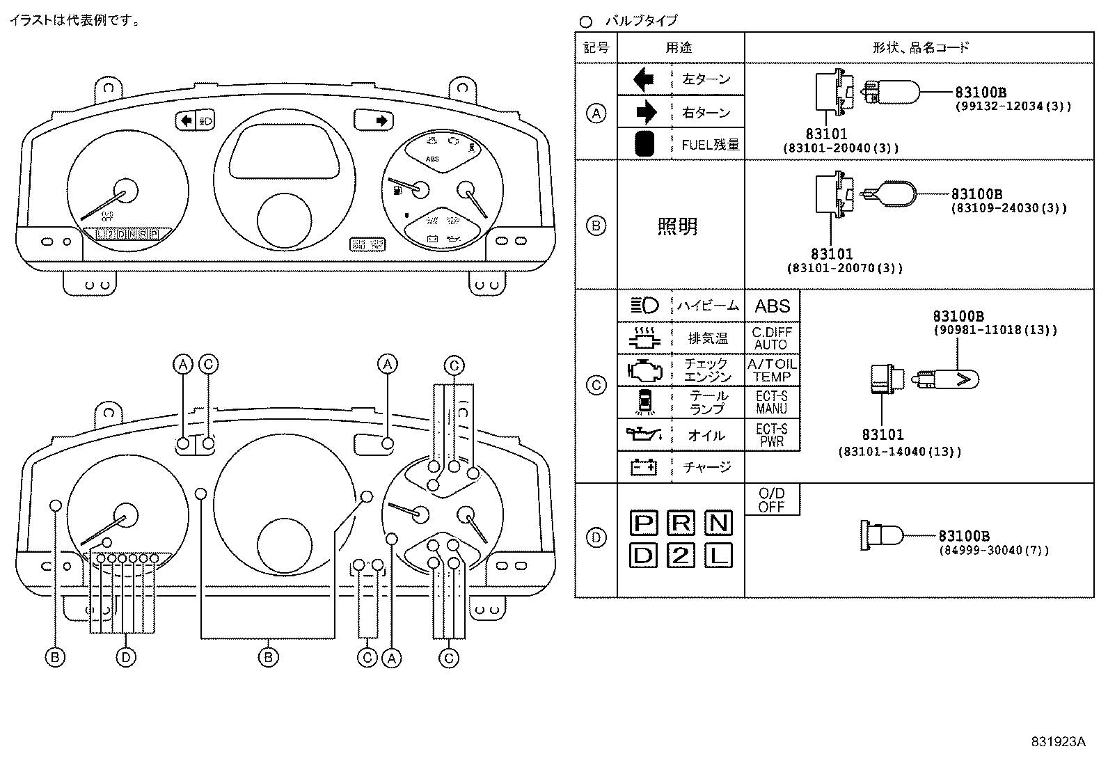 83111-22210 BODY ASSY, SPEEDOMETER product image