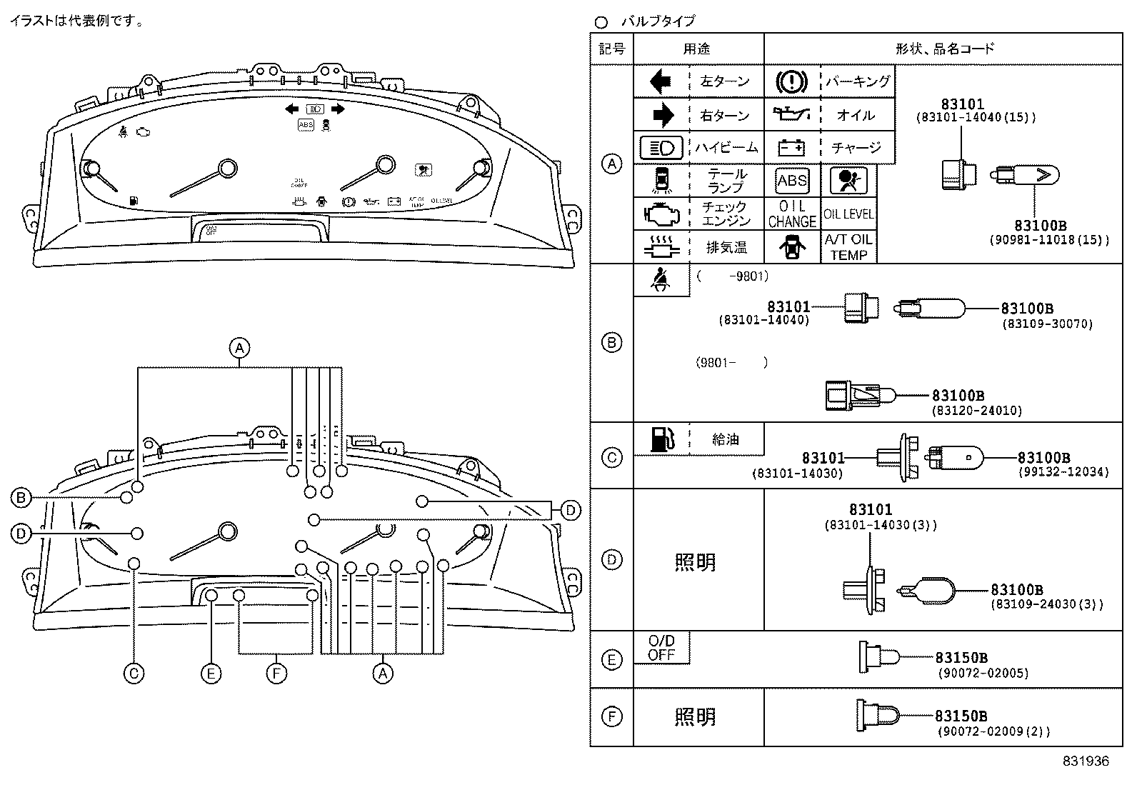83110-2J321 SPEEDOMETER ASSY product image