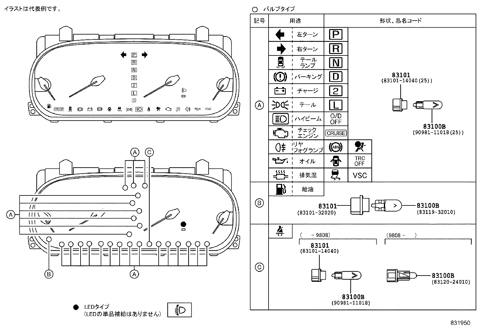 83220-33040 SPEEDOMETER ASSY product image