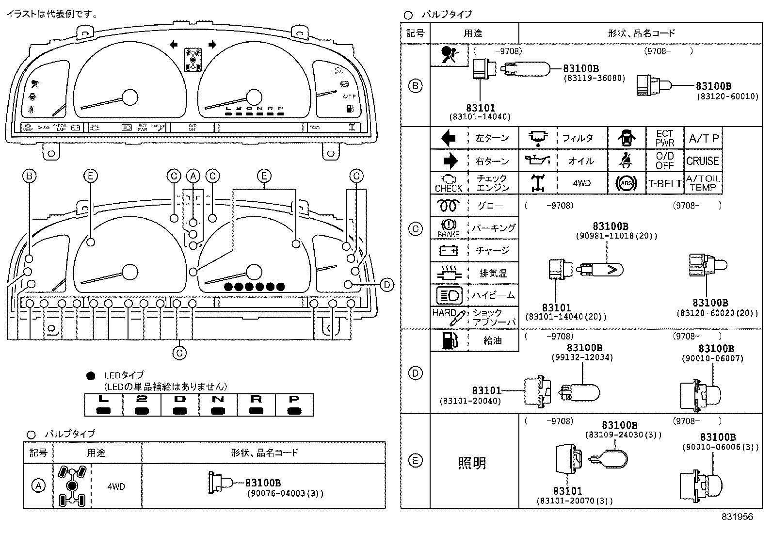 83841-35880 CASE, COMBINATION METER product image
