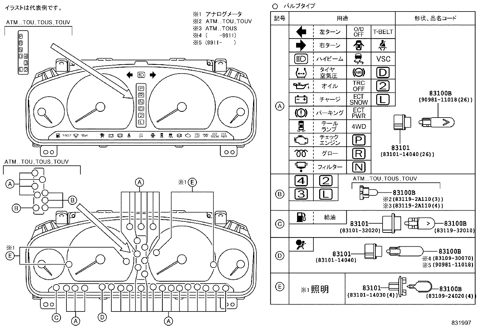 83841-22140 CASE, COMBINATION METER product image