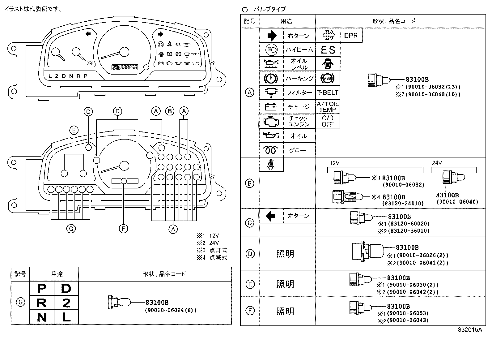 83181-37040 SENSOR, SPEEDOMETER product image