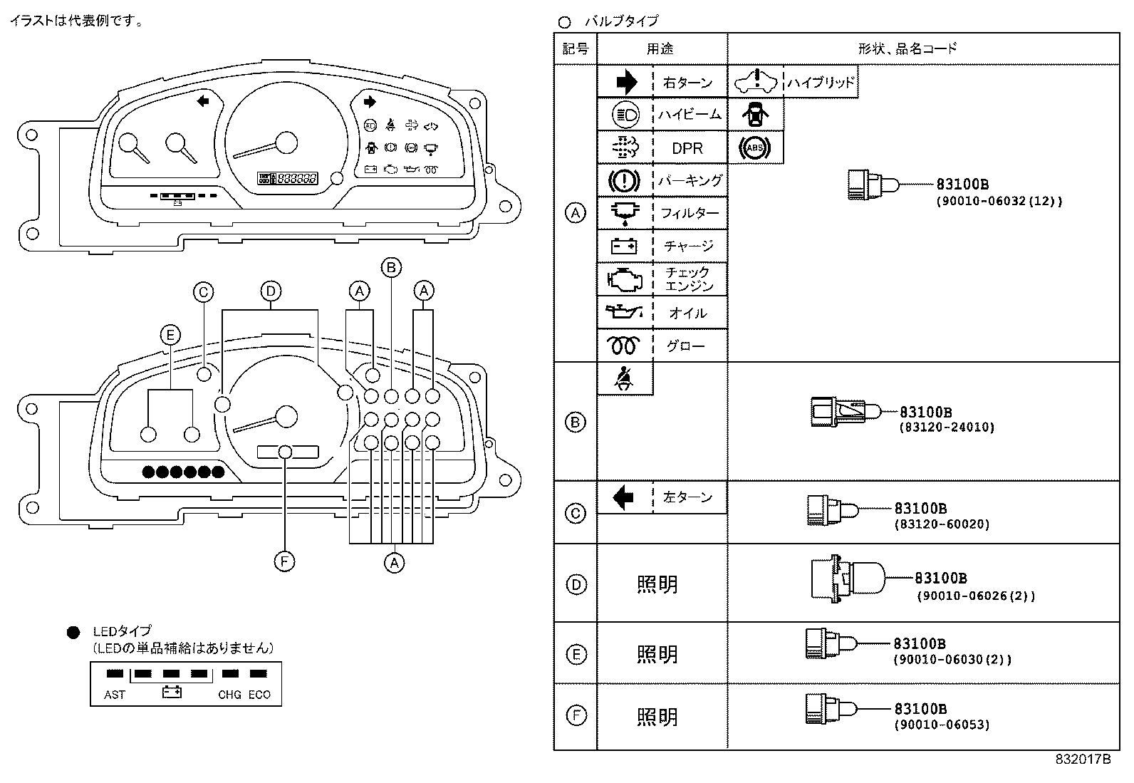 83181-37040 SENSOR, SPEEDOMETER product image