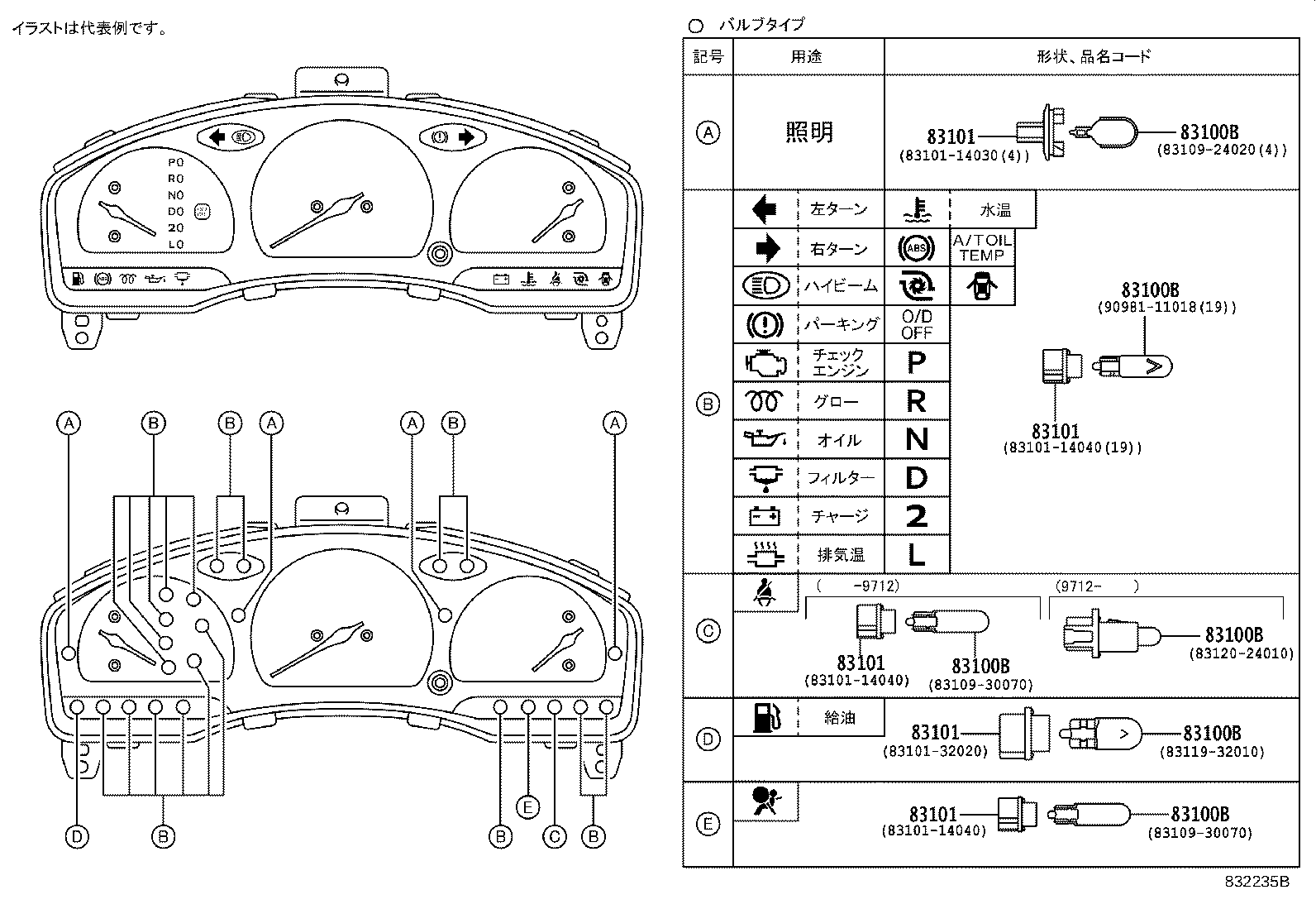 83132-1G040 CASE, COMBINATION METER product image