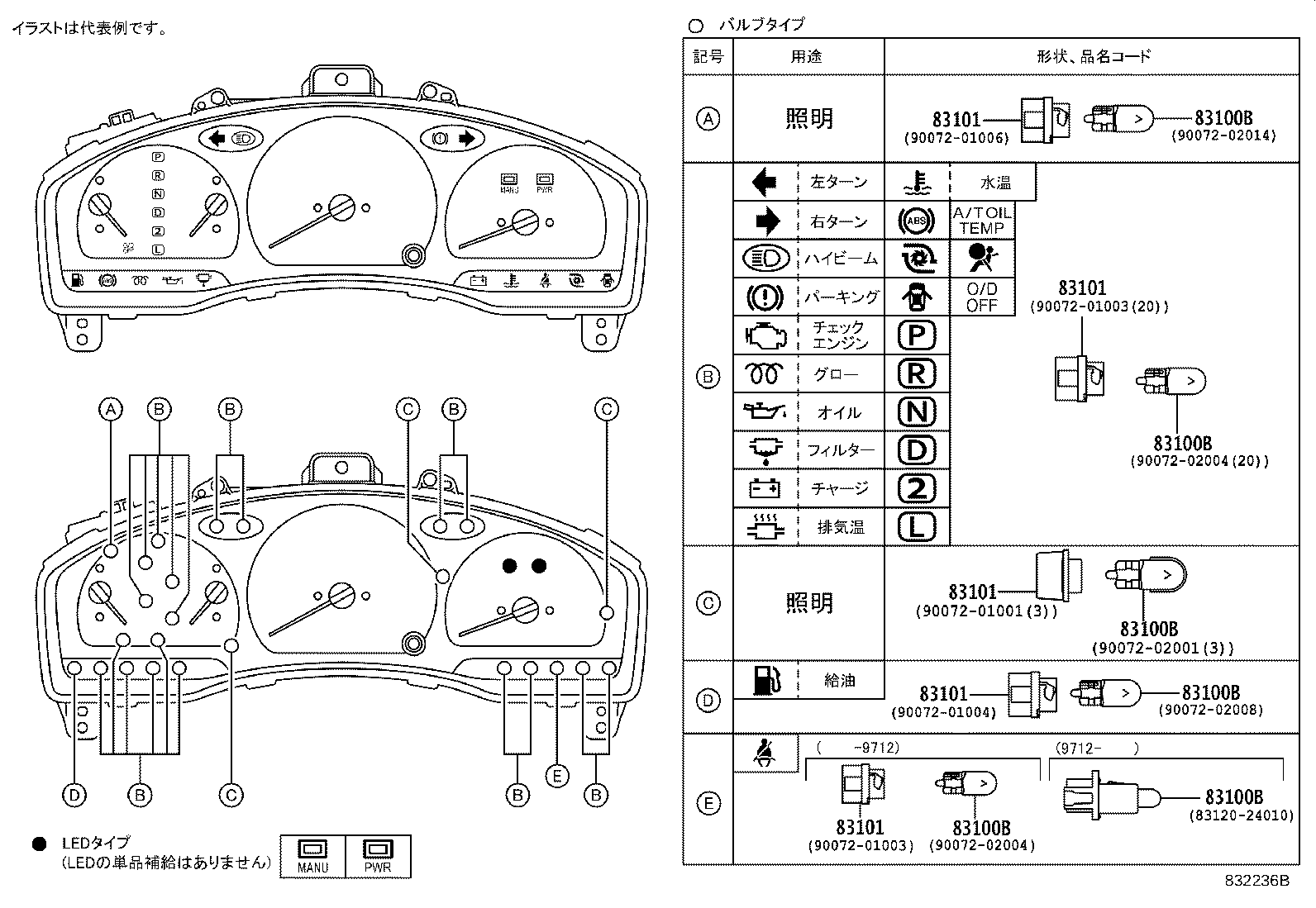 83132-1G040 CASE, COMBINATION METER product image