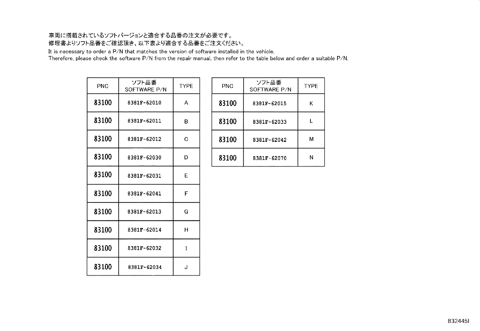 83108-62030 MIRROR SUB-ASSY, METER product image