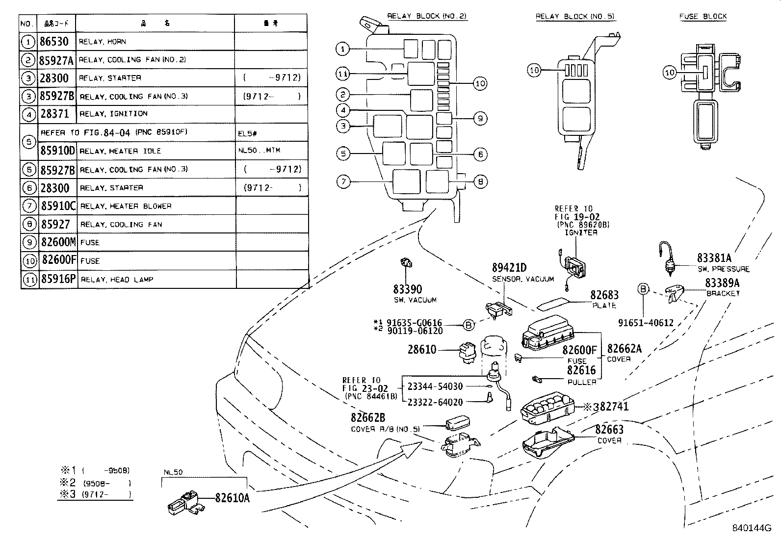 89427-16110 SWITCH, TEMPERATURE DETECT product image