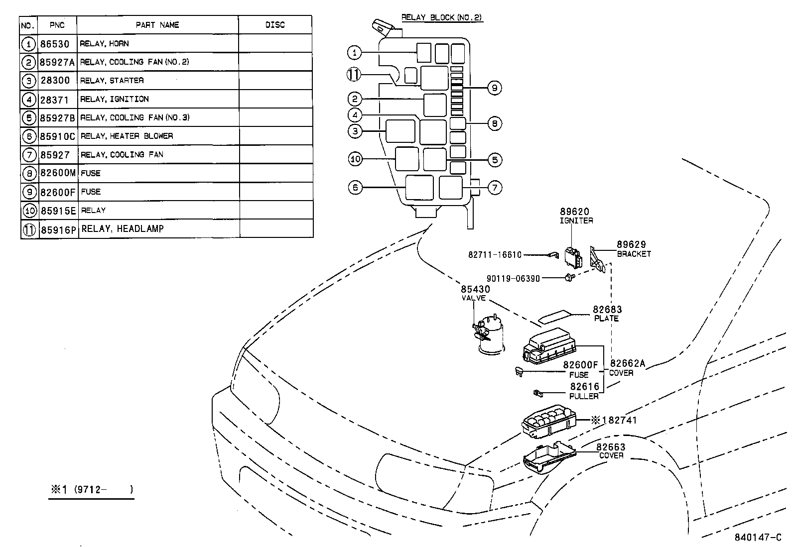 82641-16060 RELAY, INTEGRATION NO.1 product image