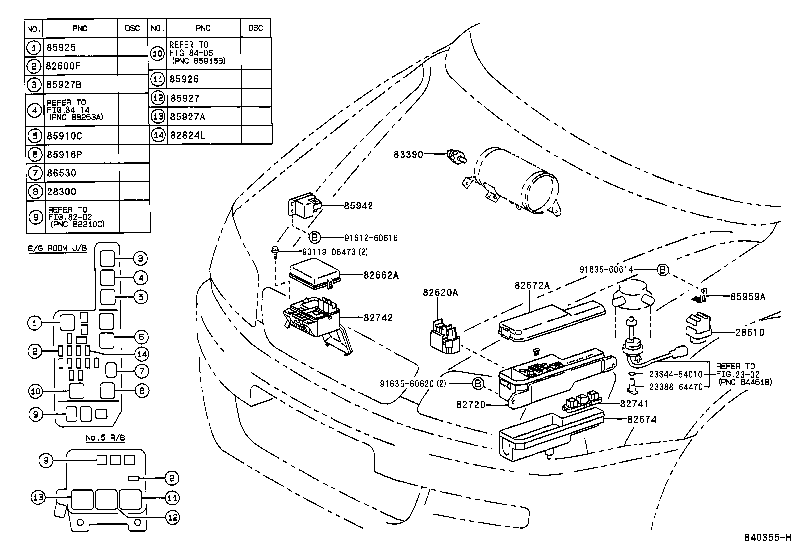 82672-44020 COVER, JUNCTION BLOCK product image