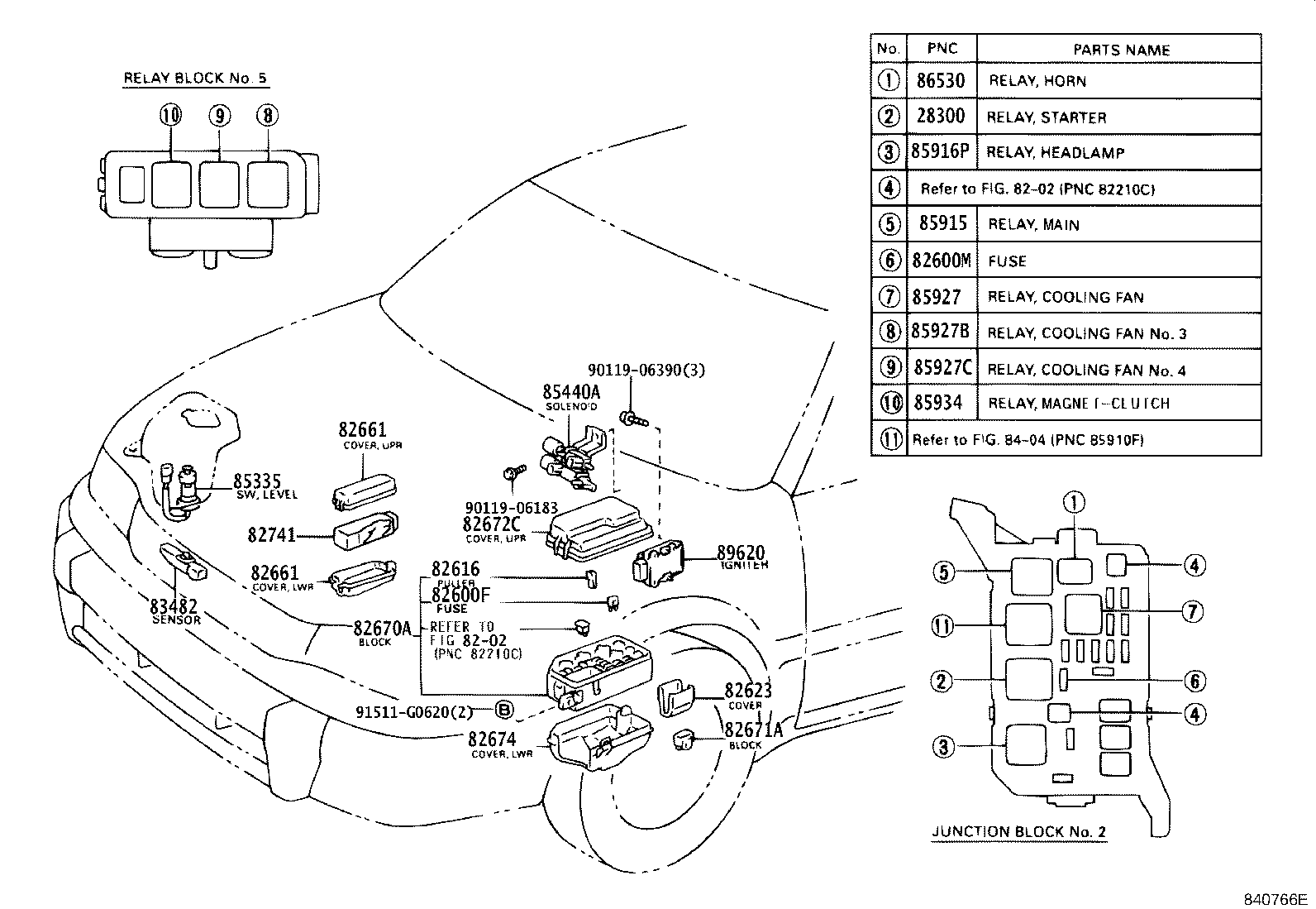 83482-12011 SENSOR, OUTER AMBIENT TEMPERATURE product image