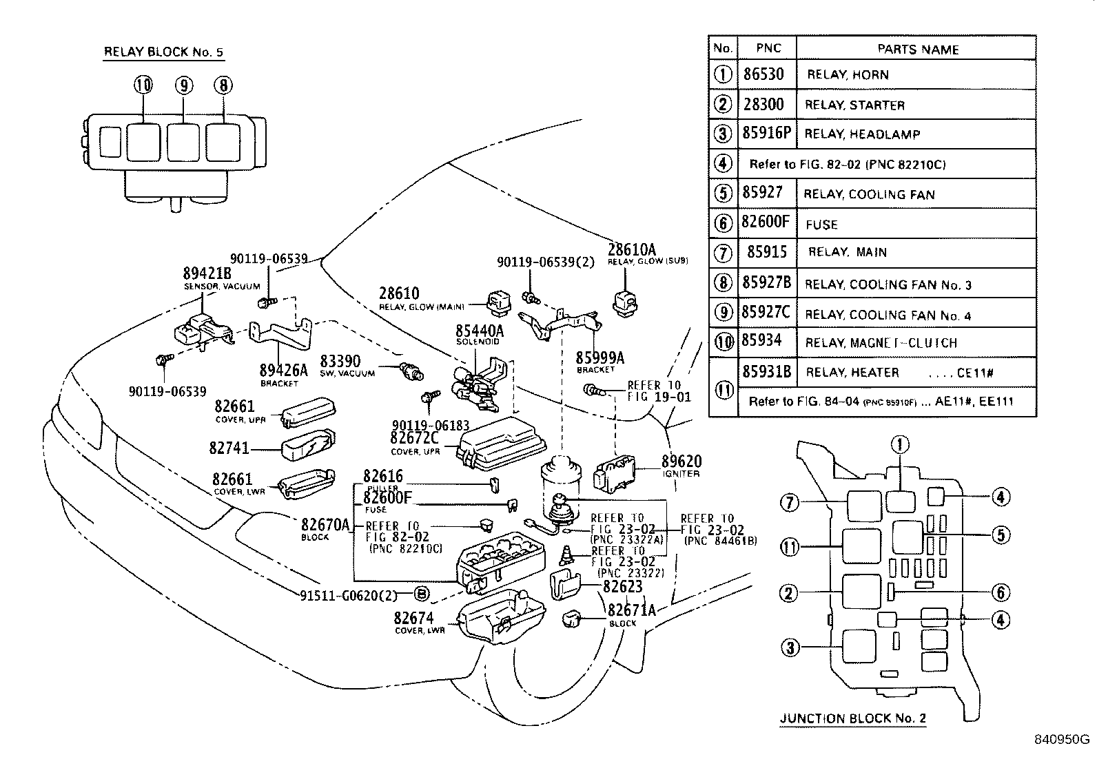 83320-12540 GAGE ASSY, FUEL SENDER product image