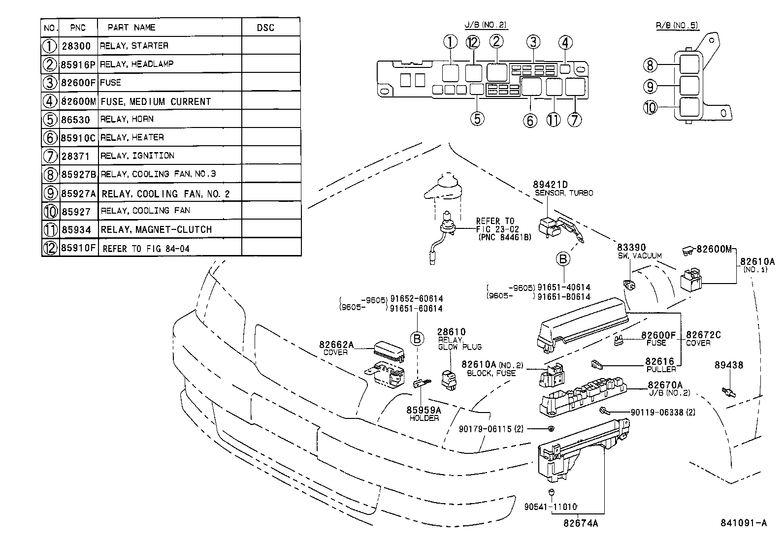 82720-32011 BLOCK ASSY, JUNCTION,  NO.1 product image